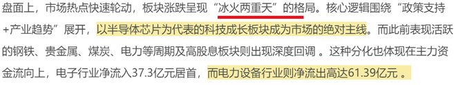 晶圆代工涨价，半导体持续高景气！| 0316(3)