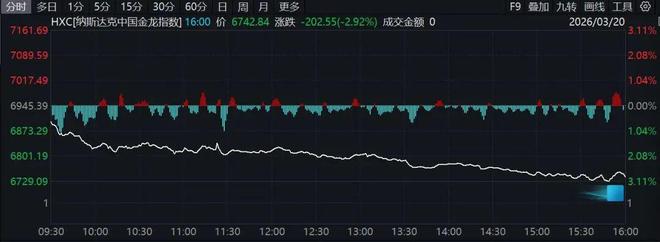 霍尔木兹海峡，突传大消息！特朗普最新发声！原油大涨，欧美股市、黄金、白银全线下挫！(4)