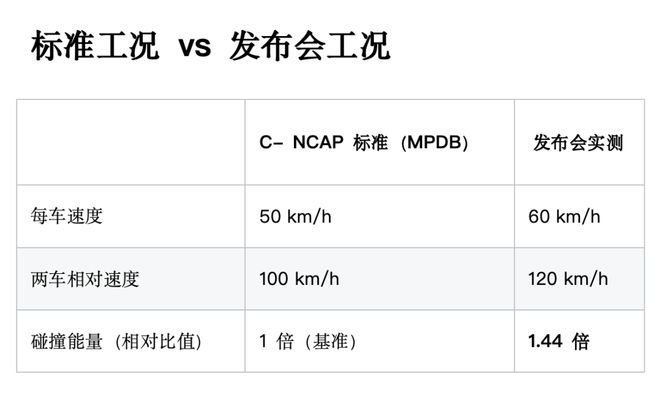 一个数字，让我对这家公司的判断彻底改变了(5)