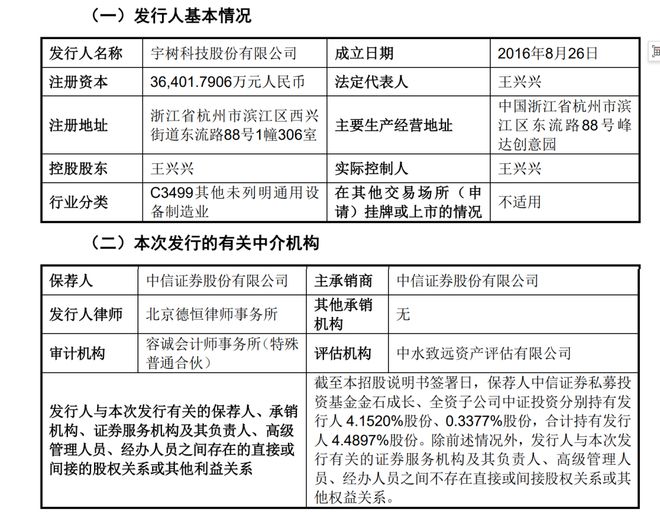 宇树毛利率直逼60%！红杉、经纬等明星资本造富潮？雷军已套现8000万(1)