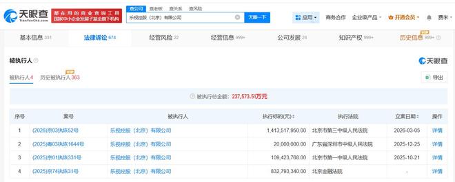 贾跃亭及乐视控股再添14亿恢复执行，八年债务救赎仍在迷途(2)