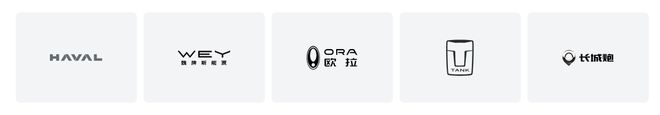 长城汽车增收不增利，拖后腿的都有谁？(3)