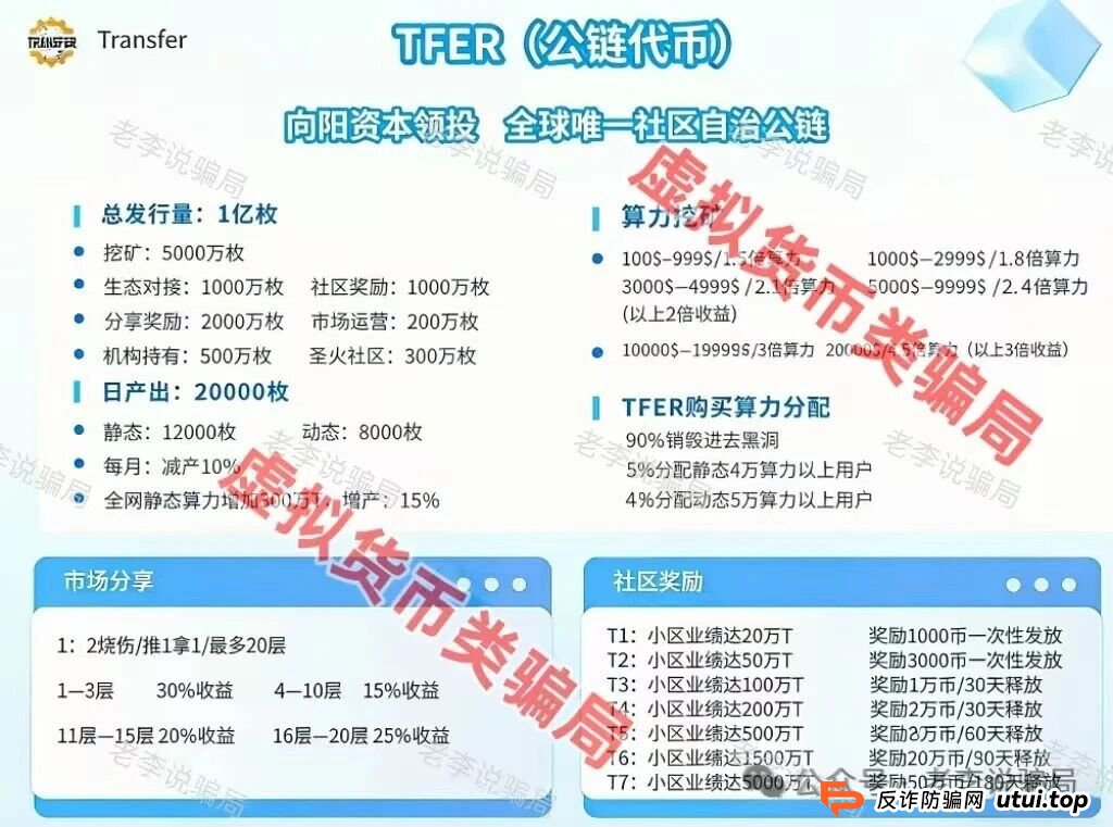 十堰男子160万血泪教训：所谓“朋友带发财”，其实是“朋友带你进火坑”(1)