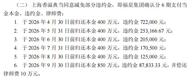 香溢融通子公司诉讼落幕，典当行业暗藏哪些隐患？(2)