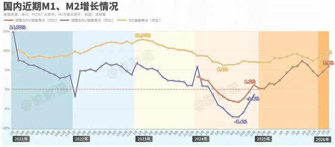 央行最新发布！中国人均存款，首次突破12万(2)