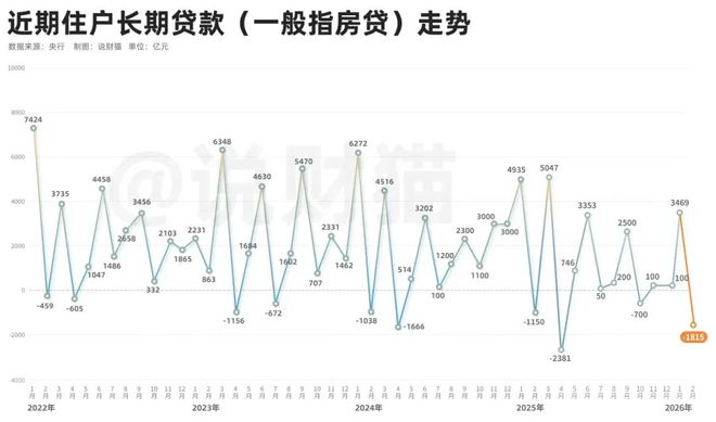 央行最新发布！中国人均存款，首次突破12万(8)