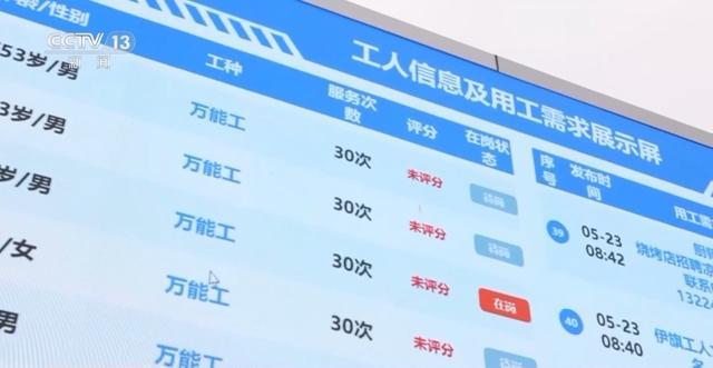 打开今年的“国家账本”，财政资金的投向有哪些变化？(10)