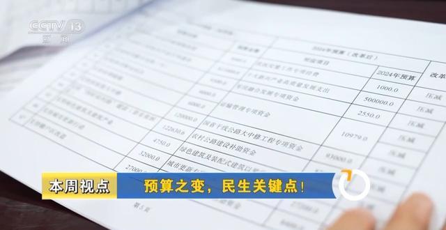 打开今年的“国家账本”，财政资金的投向有哪些变化？(14)