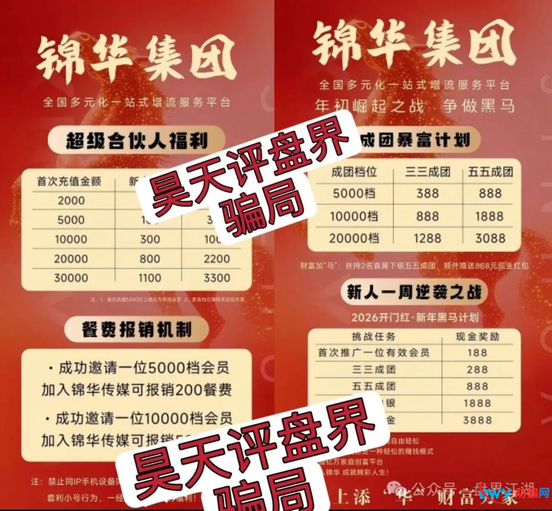 从“反诈联盟”到“用户投诉”：多方实锤，坐实“香港锦华科技”资金盘骗局(3)