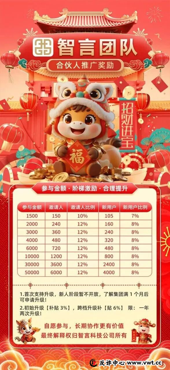起底“奥瑞斯”跟单盘：为什么说它的“提现补贴”是最后的晚餐？(1)