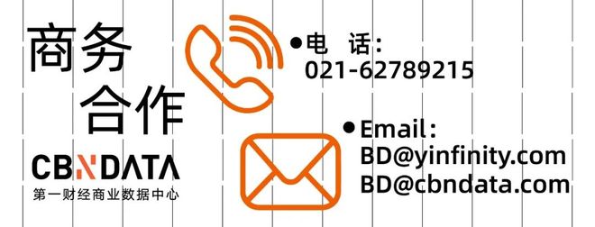 新商业周报｜谷歌DeepMind向千问团队抛橄榄枝；大钲资本收购蓝瓶咖啡；小米登顶全球可穿戴市场(4)