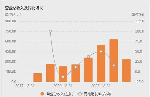 被央行处罚近34万，“千亿级”新网银行曝合规失守(3)