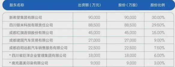 被央行处罚近34万，“千亿级”新网银行曝合规失守(2)