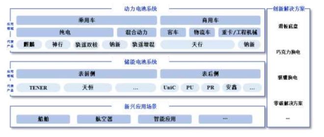 宁德的豪赌(12)