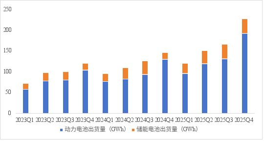 宁德的豪赌(4)