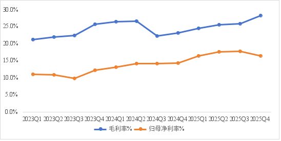 宁德的豪赌(8)