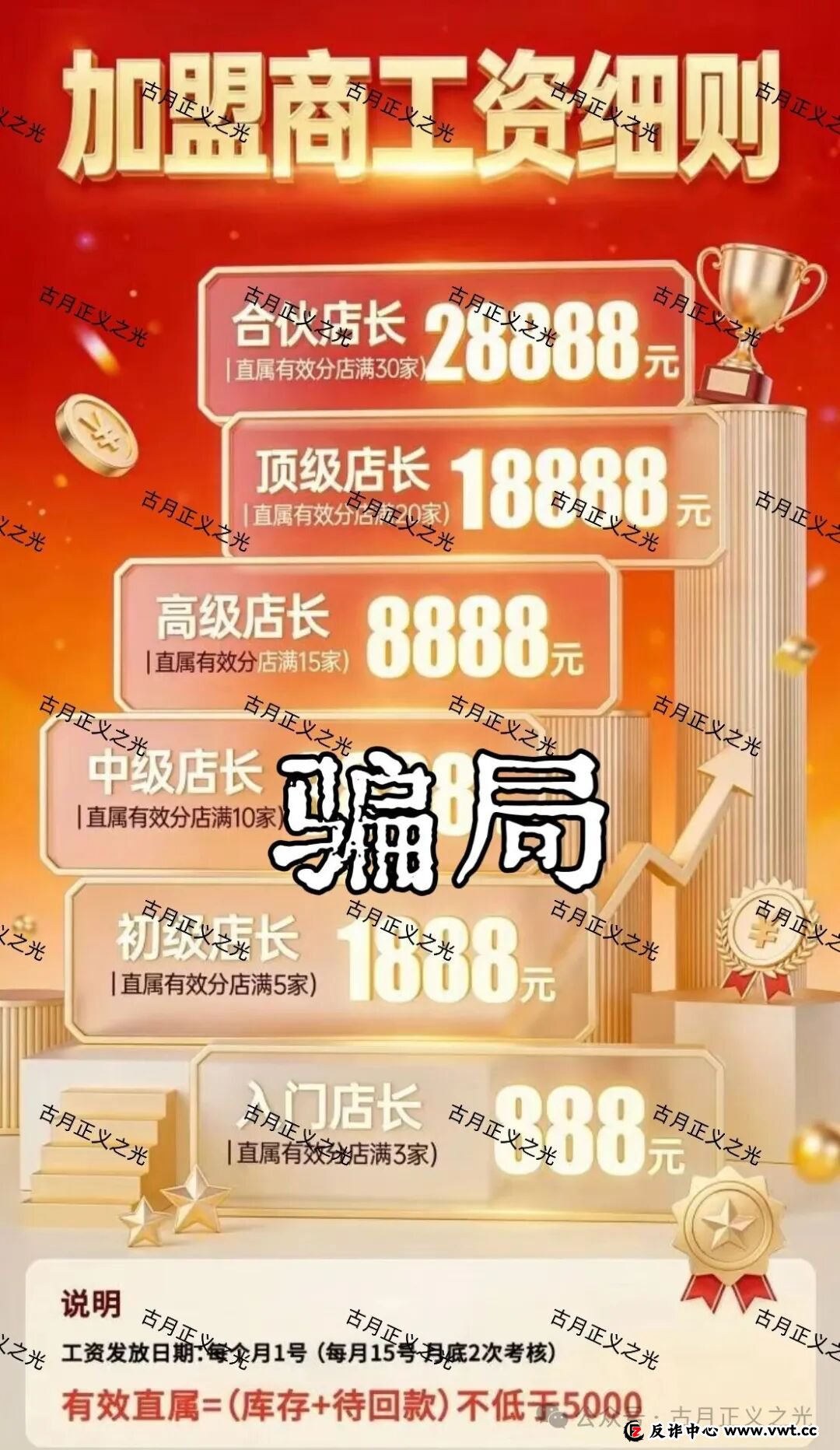 充个话费，银行卡被冻了？老李揭秘“速充通”背后的“帮信罪”陷阱(3)