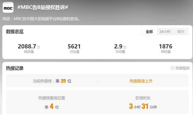 曝大裁员、输跨国官司！B站肿么了?(6)