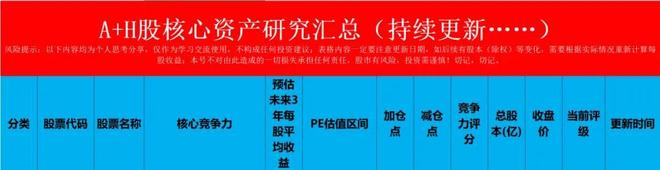 暴跌的股市，到头了吗？(5)