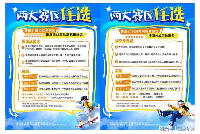 券商投教新生态：从“知识普及”到“素养重塑”(3)