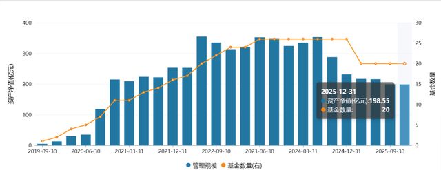 邢媛遭免职！“美女二股东”怒告淳厚基金(9)