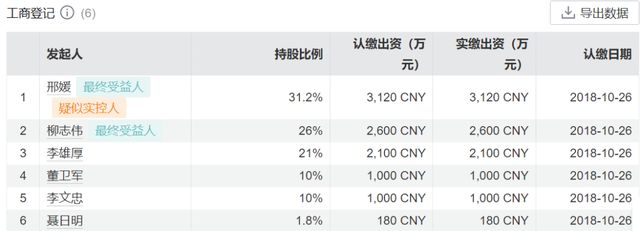 邢媛遭免职！“美女二股东”怒告淳厚基金(6)