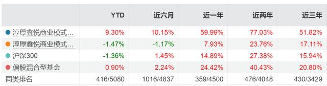 邢媛遭免职！“美女二股东”怒告淳厚基金(11)