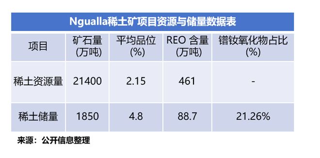 刚刚，业绩狂飙300%，稀土独角兽，逻辑很硬！(6)