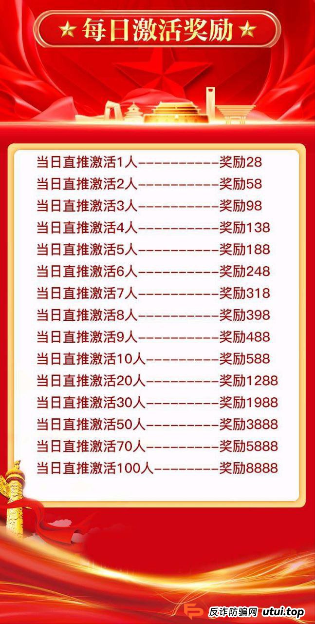 【紧急】从“日薪28”到“日入8888”，“中洲联储”崩盘倒计时已开启(1)