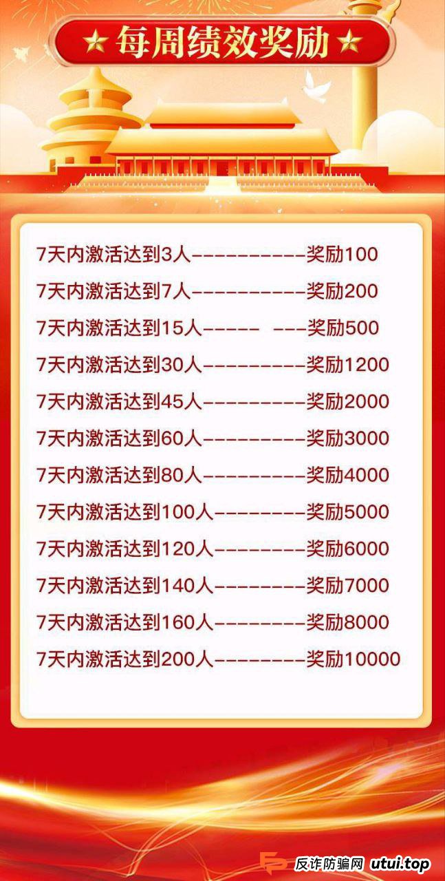 【紧急】从“日薪28”到“日入8888”，“中洲联储”崩盘倒计时已开启(2)