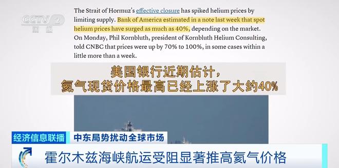 暴涨40%！霍尔木兹海峡“梗阻” 冲击氦气供应链(4)