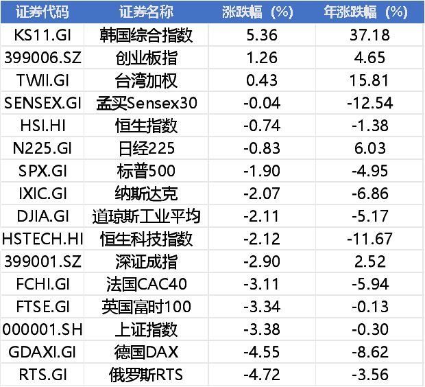 周末重磅！美伊升级特朗普突发威胁，央行重磅表态，逆变器出口暴增(1)