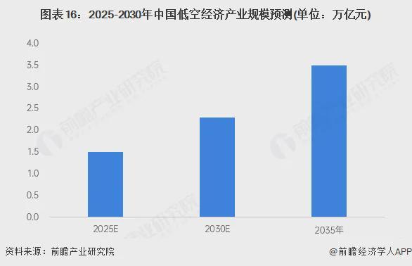 苦等多年，中国最强地级市，终于要建机场了(2)
