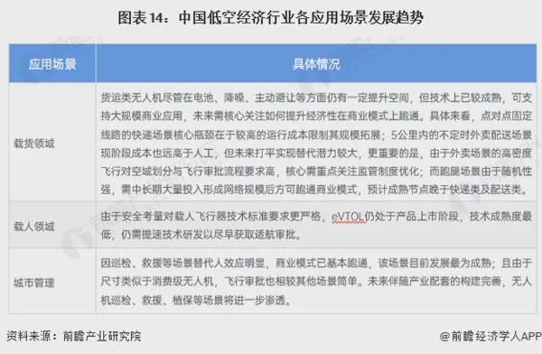 苦等多年，中国最强地级市，终于要建机场了(6)