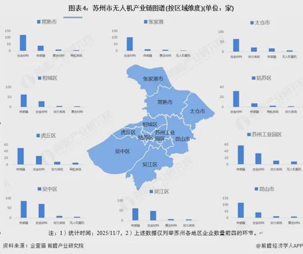 苦等多年，中国最强地级市，终于要建机场了(3)
