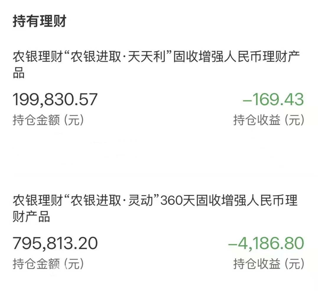 1个月亏光全年收益，“固收+”惨变“固收-”背后的攻防反思(2)
