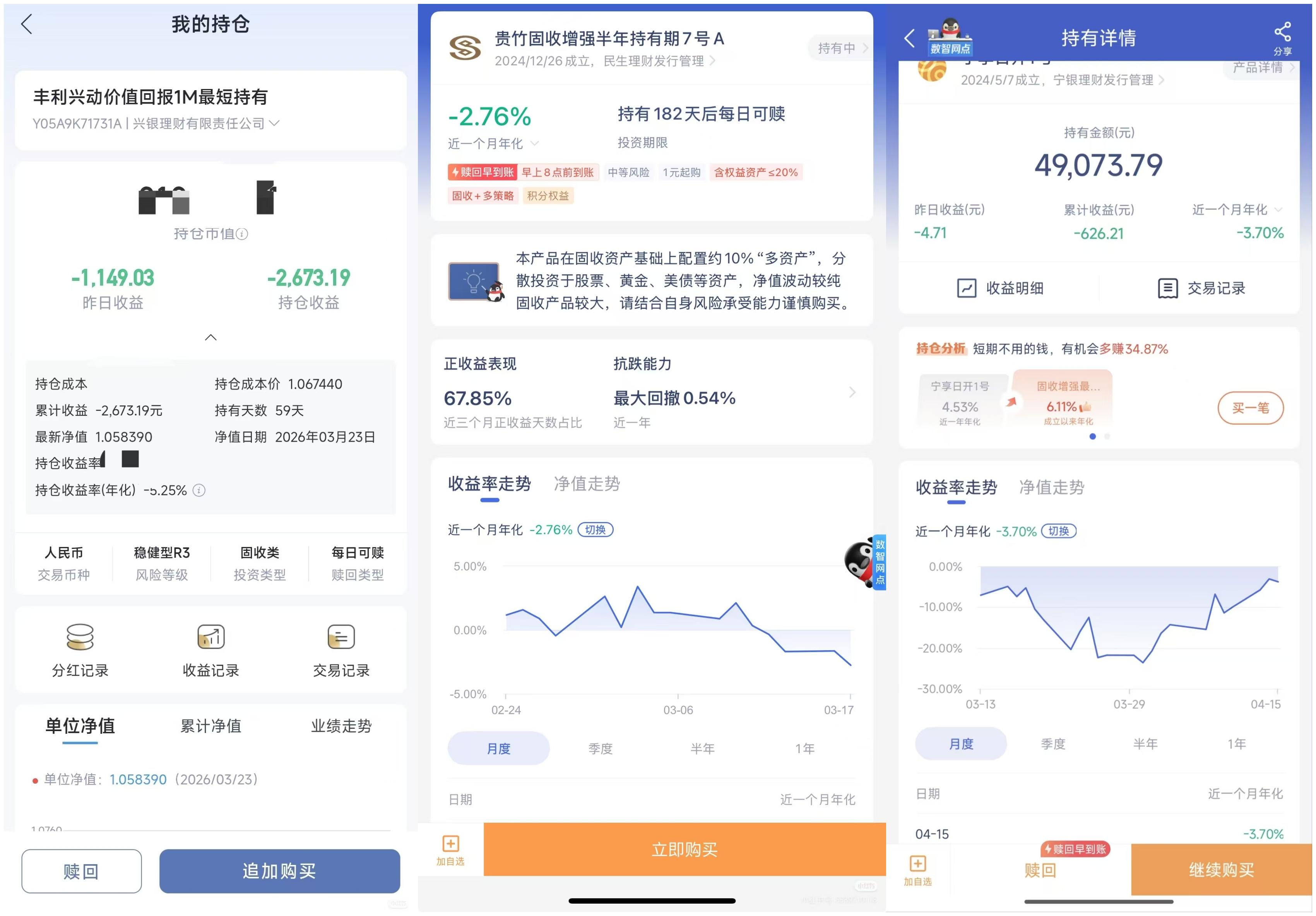 1个月亏光全年收益，“固收+”惨变“固收-”背后的攻防反思(1)