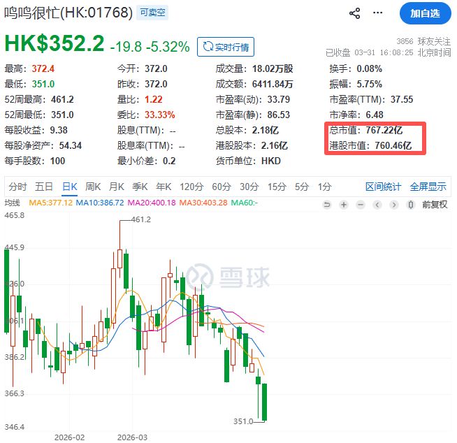 神了！地产策划转行卖零食，一年收入600亿(10)