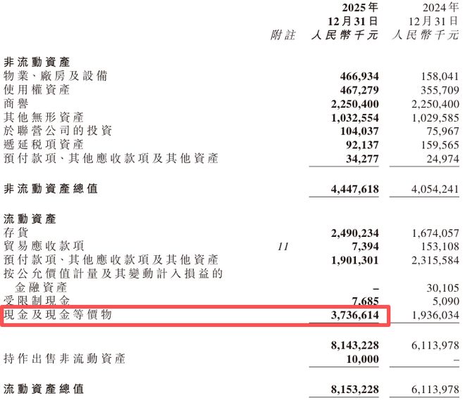 神了！地产策划转行卖零食，一年收入600亿(9)