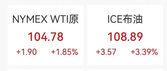 美股芯片股全线重挫，美光科技跌近10%，房地产巨头狂飙51%，原油大涨3%(3)