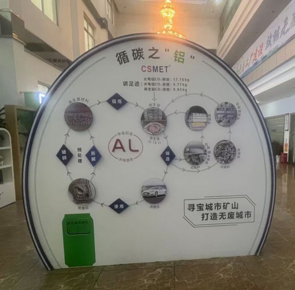 从“废”到“宝”，解码上海“无废城市”的治理密码与科技突围(2)