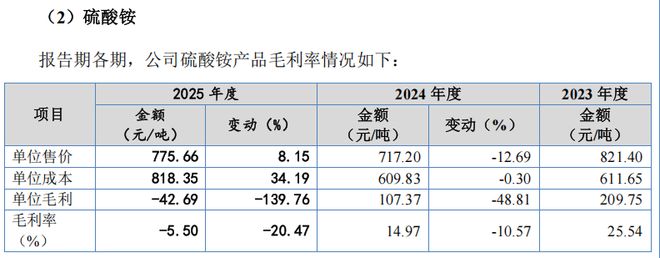 森合高科三闯IPO，这次能“上岸”吗？(3)