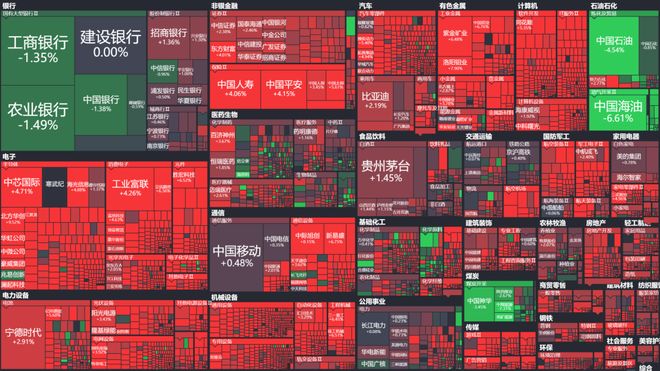 今年基金年报静悄悄，张坤、徐彦等一众大佬说了啥(1)