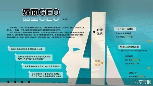 “3·15”之后 GEO的是非题