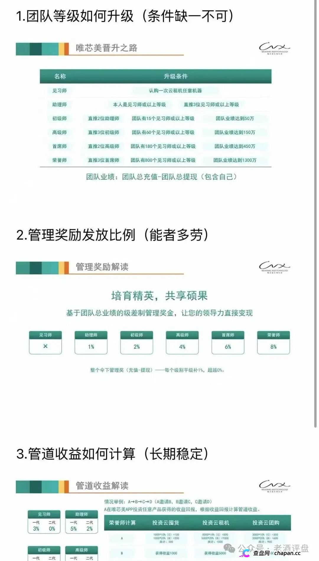 深度拆解：唯芯美云租机的谎言蓝图——从AI概念、假保险到五级传销的法律红线(2)