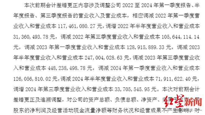 因粮油贸易收入确认方法不当，维维股份被责令改正，时任董事长等被出具警示函(1)