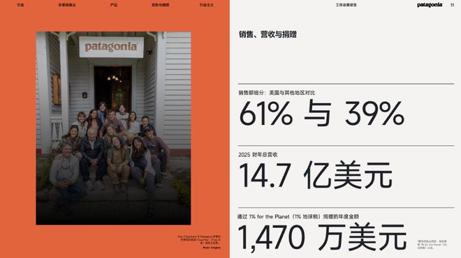赛级金融男最爱的户外品牌，为了让你别退货号称要「代表地球」收运费？(6)