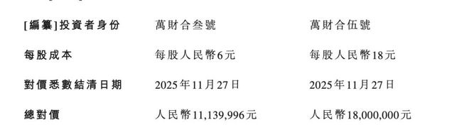 实控人每股1元、经销商每股18元？金星啤酒IPO因“增资差别对待”被质问(3)
