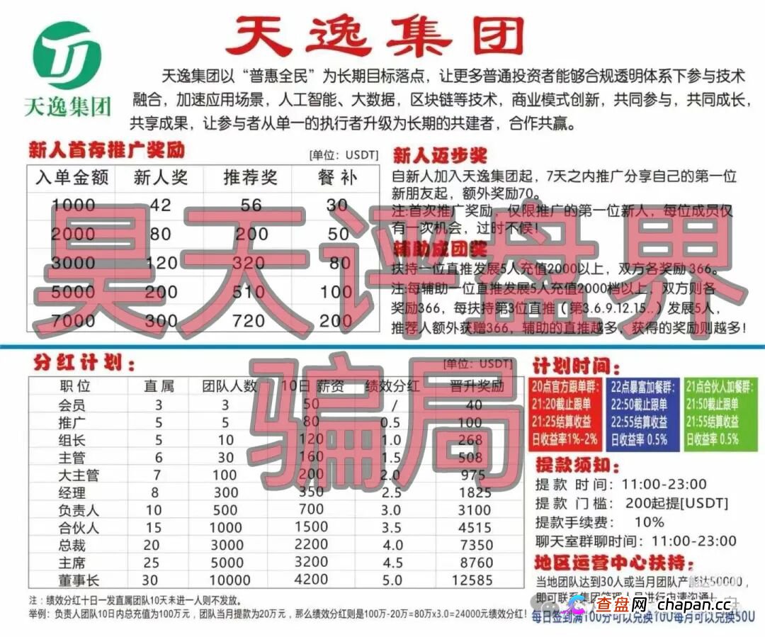 天逸集团（Hesai Group交易所）骗局大起底：从台湾非法吸金10亿到“李鬼”交易