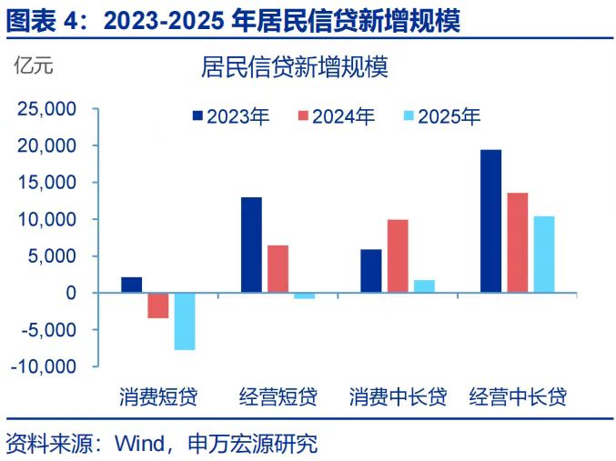 千亿财政金融协同促内需资金落地：稳投资、促消费成效初显｜调研(1)